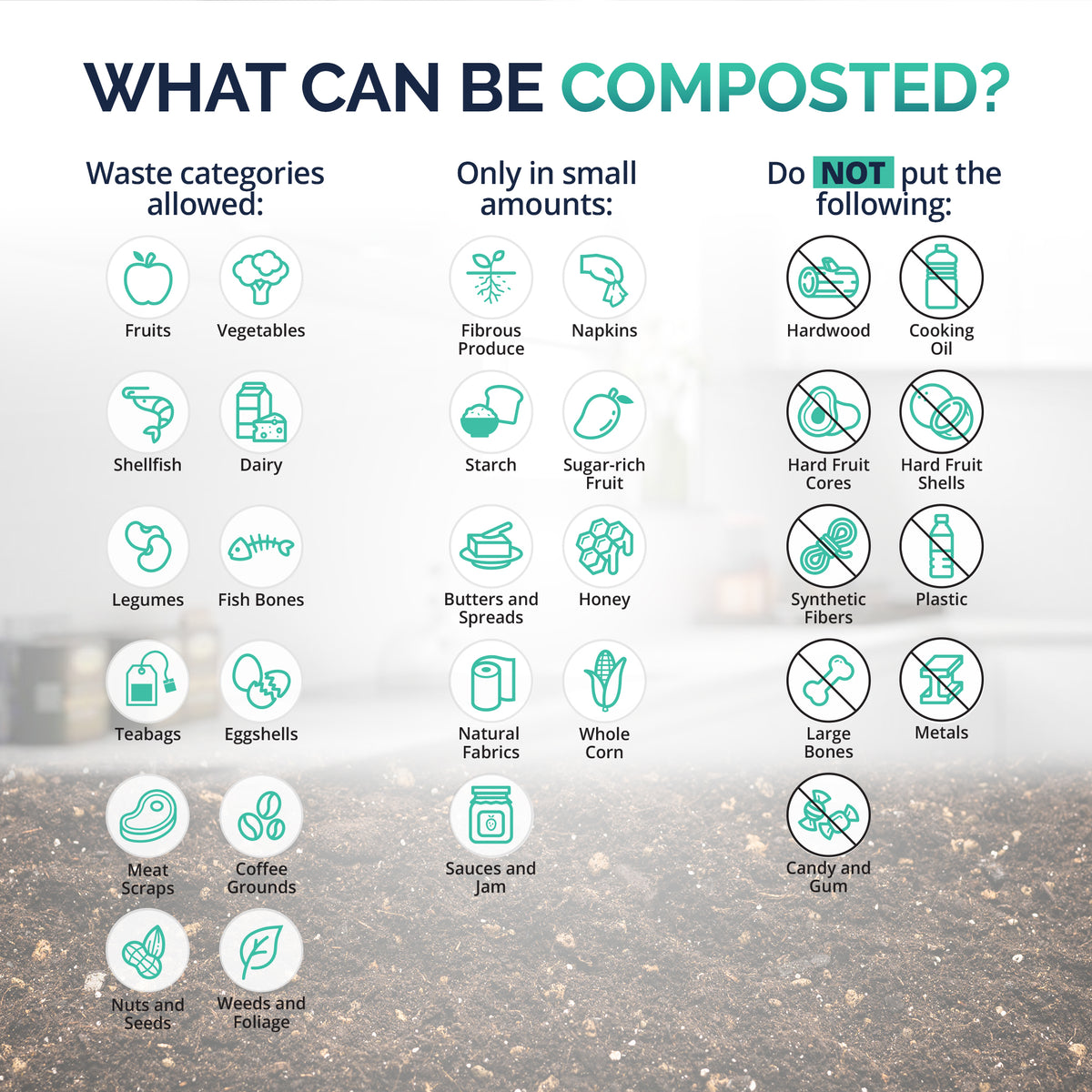 Luma® Kitchen Composter, 2.5L Capacity, Odorless Indoor Use