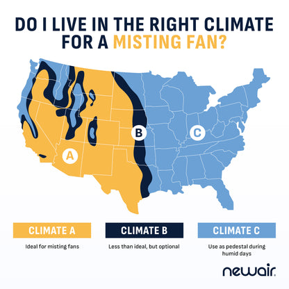 newair®-outdoor-misting-and-pedestal-fan-combination-2-800-cfm